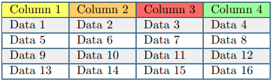 colored table example